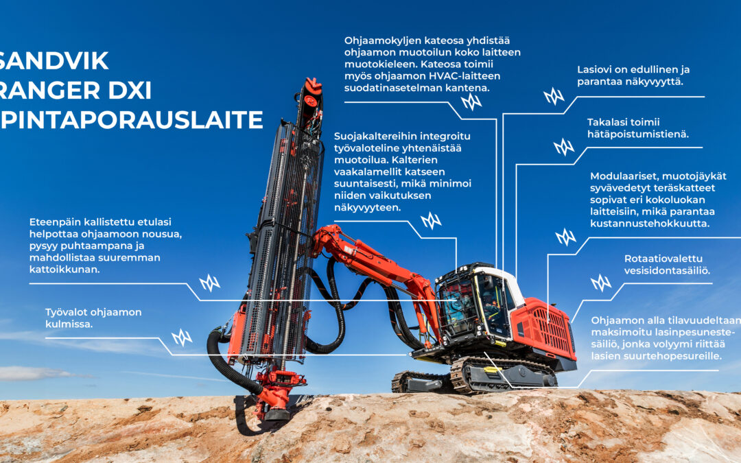 Erään muotoiluprojektin anatomia: Sandvik Ranger DXi -pintaporauslaite